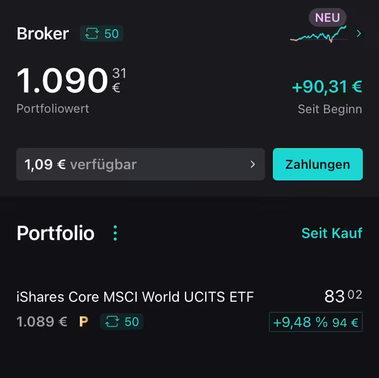 Scalable capital chart
