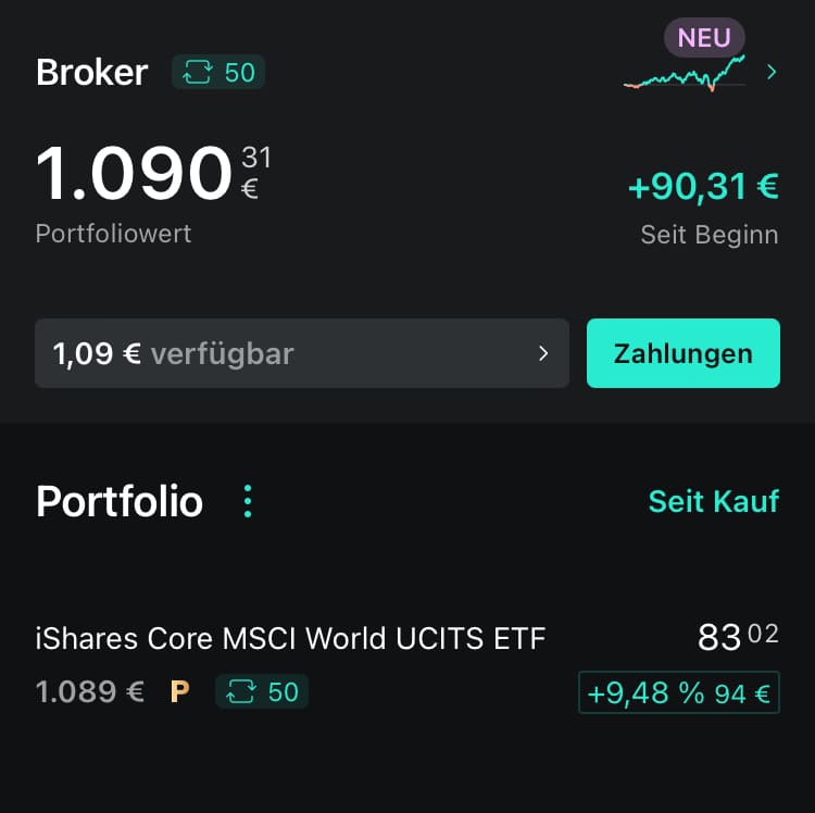Scalable capital chart