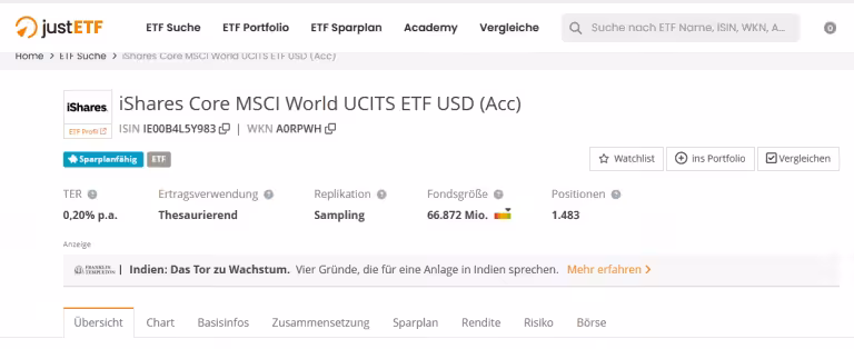 ETF detalji